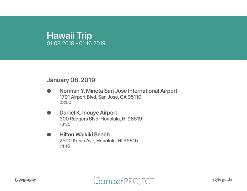 styleguide for itinerary