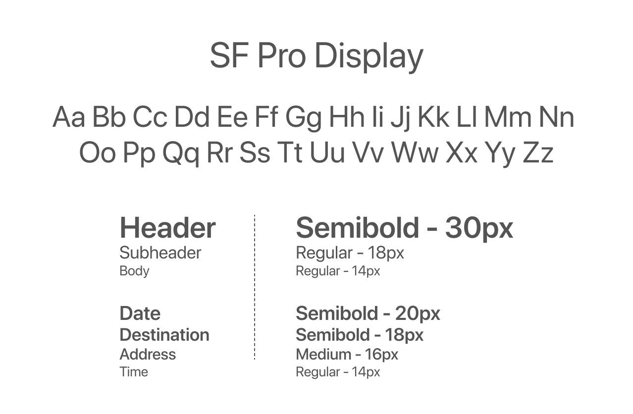 styleguide for typeface