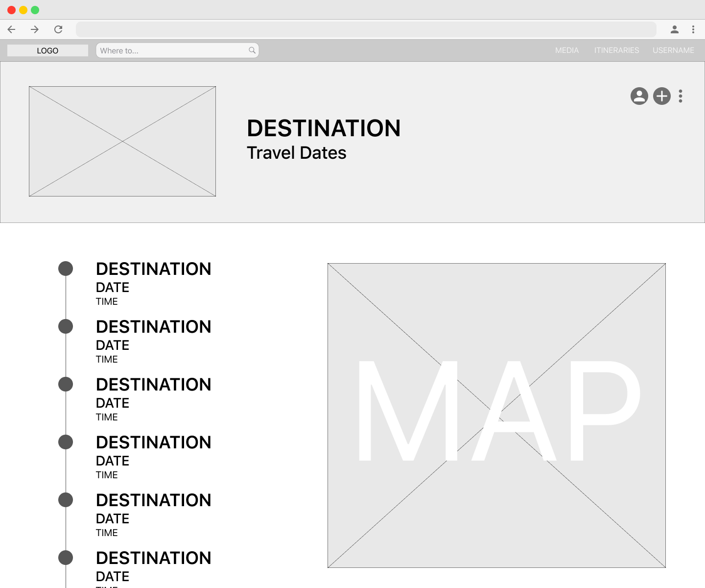 wireframe for itinerary