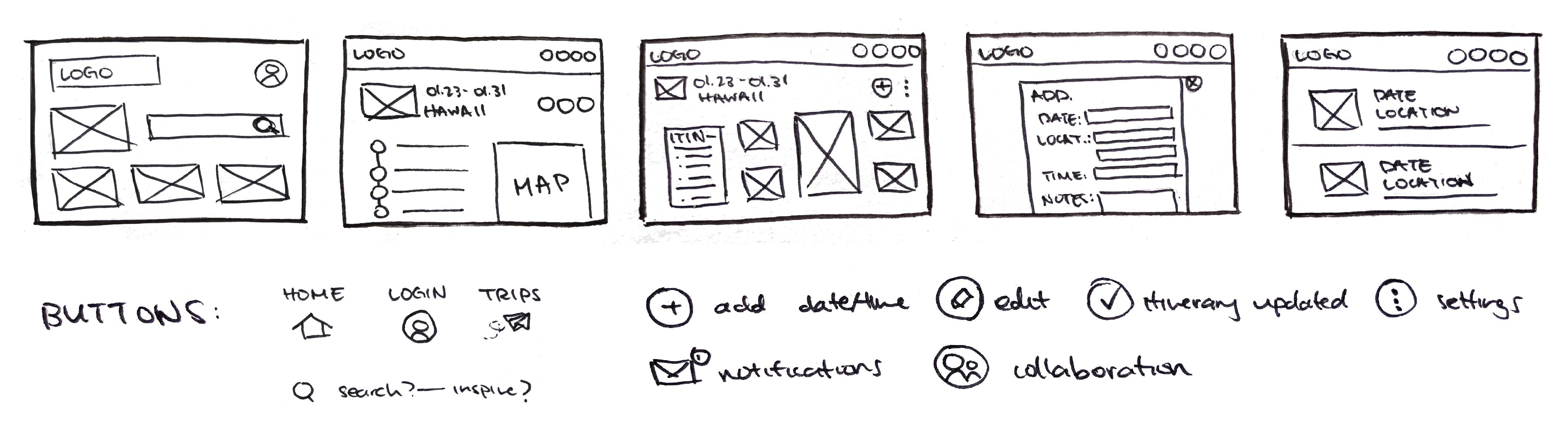 wireframe ideation sketches