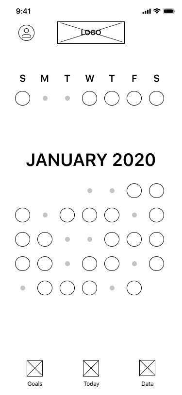 wireframe for data page